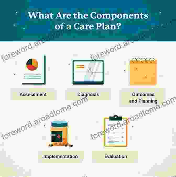 A Caregiver Working With A Resident To Create A Personalized Care Plan What Living As A Resident Can Teach Long Term Care Staff: The Power Of Empathy To Transform Care