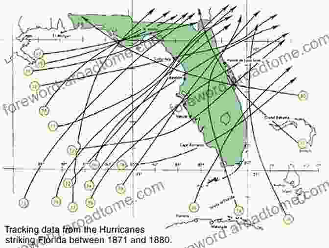 A Colonial Era Map Depicting The Track Of A Hurricane Sea Of Storms: A History Of Hurricanes In The Greater Caribbean From Columbus To Katrina (The Lawrence Stone Lectures 6)