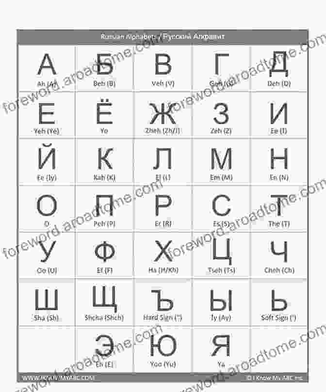 A Photo Of A Table With The Russian Word For Table Written Below It My First Russian Things Around Me At Home Picture With English Translations: Bilingual Early Learning Easy Teaching Russian For Kids (Teach Learn Basic Russian Words For Children 15)