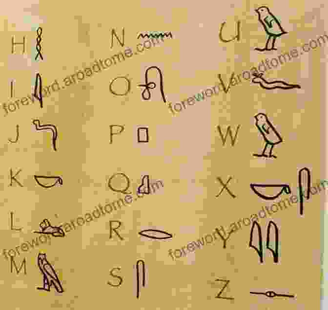 An Example Of Ancient Egyptian Coptic Script The Ancient Egyptian Universal Writing Modes