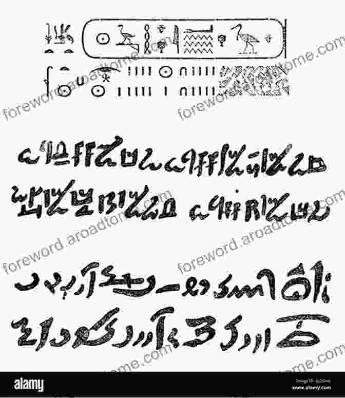 An Example Of Ancient Egyptian Demotic Script The Ancient Egyptian Universal Writing Modes