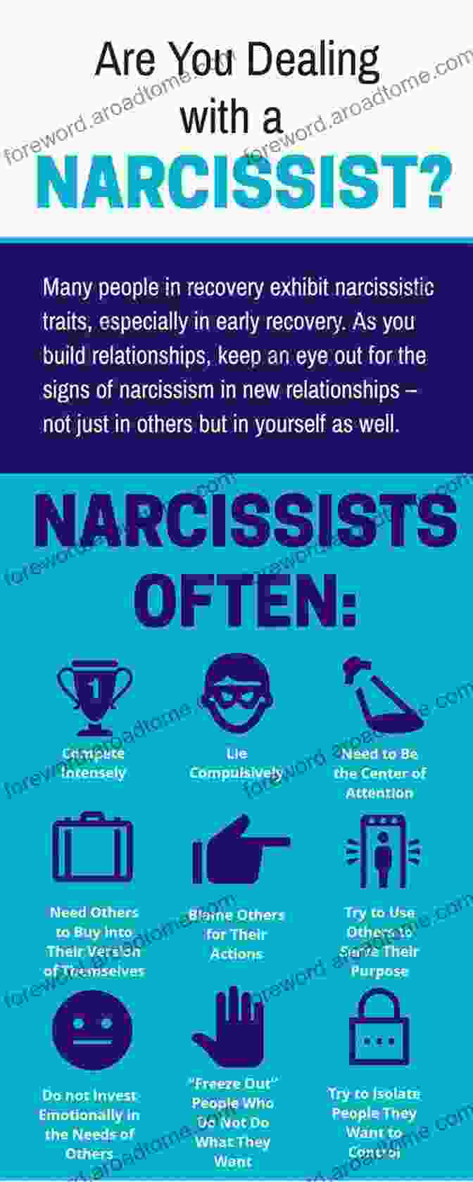 Characteristic Signs Of A Narcissist Dealing With A Narcissist: Disarming And Becoming The Narcissist S Nightmare Understanding Narcissism Narcissistic Personality DisFree Download Healing After Hidden Psychological And Emotional Abuse