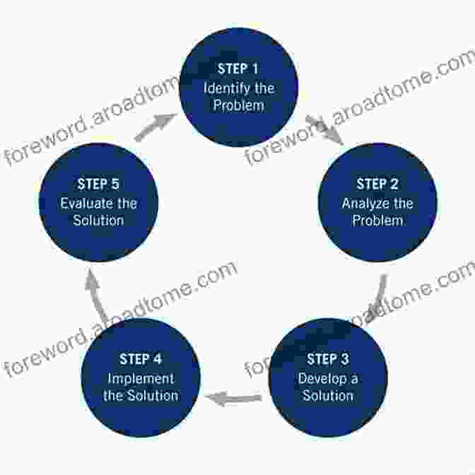 Common Lisp Recipes: Problem, Solution, Approach Book Cover Common Lisp Recipes: A Problem Solution Approach