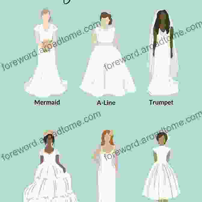 Different Wedding Dress Silhouettes The Wedding Dress Shopping Guide: Shop Buy Love Your Dress