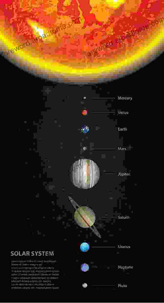 Earth The Story Of The Solar System (Illustrations)