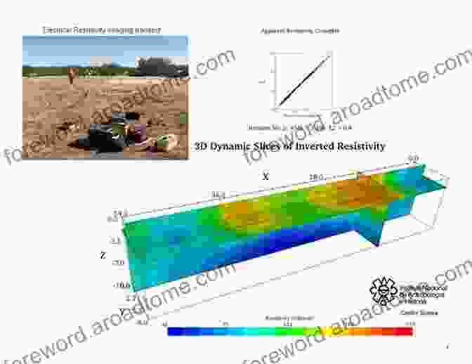 Electrical Resistivity Imaging (ERI) For Groundwater Exploration Groundwater Geophysics In Hard Rock