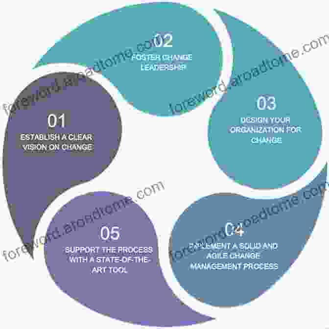 Feedback And Monitoring Supporting People Living With Dementia In Black Asian And Minority Ethnic Communities: Key Issues And Strategies For Change