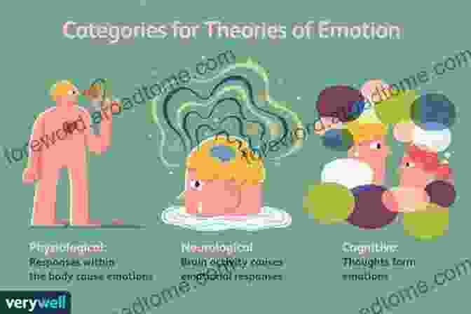 Hormones And Emotion The Physiology Of Emotion Dr Richard M Fleming