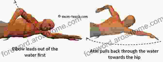 Image Of A Person Practicing Arm Movement Drills Ten Best Steps Teaching Yourself To Swim Safely And Efficiently (Teach Yourself To Swim)