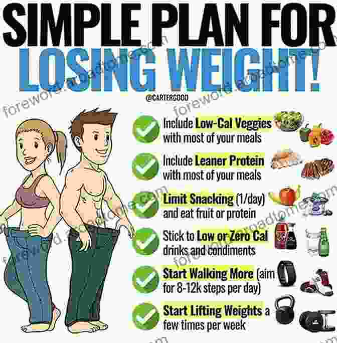 In Beginners Guide On Dieting Weight Loss Obesity Control And Healthy Eating Diabetes Diet And Flexitarian Diet Bundle: 2 In 1 A Beginners Guide On Dieting Weight Loss Obesity Control And Healthy Eating With Dieting Women (Dieting Weight Loss For Beginners)