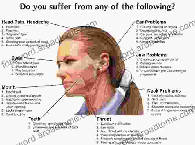 Intense Pain Radiating From The Temporomandibular Joint (TMJ) The Life Robbing Pain Of TMD Why Me?: Migraines Tension Headache Jaw Joint Pain Ear Pain Neck Pain Tinnitus Can Be Symptoms Of TMJ