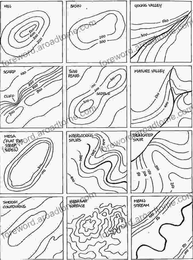 Intricate Topographic Map Depicting Various Terrain Features U S Army Map Reading And Land Navigation Handbook