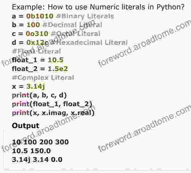 JavaScript Fundamentals: Data Types, Operators, Control Flow, And Functions The Joy Of JavaScript Luis Atencio