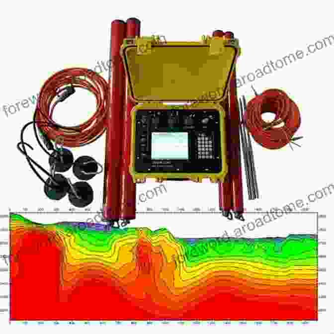 Magnetotellurics (MT) For Groundwater Exploration Groundwater Geophysics In Hard Rock