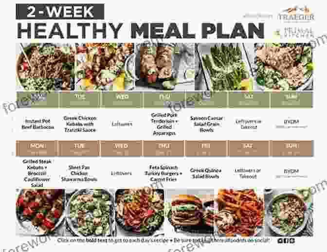 Meal Plan And Recipes For A Healthier Lifestyle Thyroid Diet: Improve Your Life In Just 3 Weeks With Meal Plan And Recipes