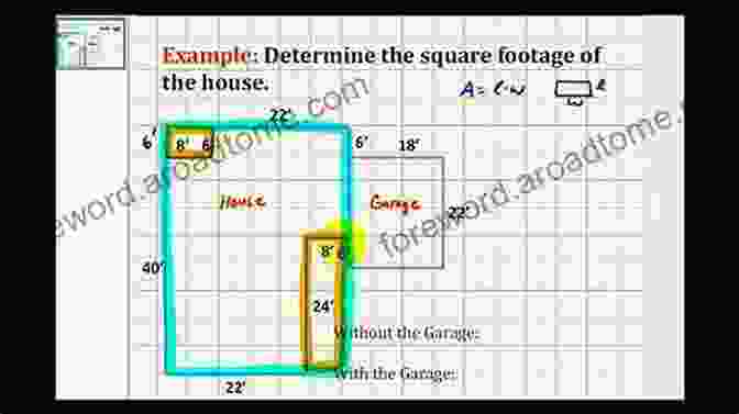 Measuring The Square Footage Of A House American Measurement Standard: Residential Square Footage