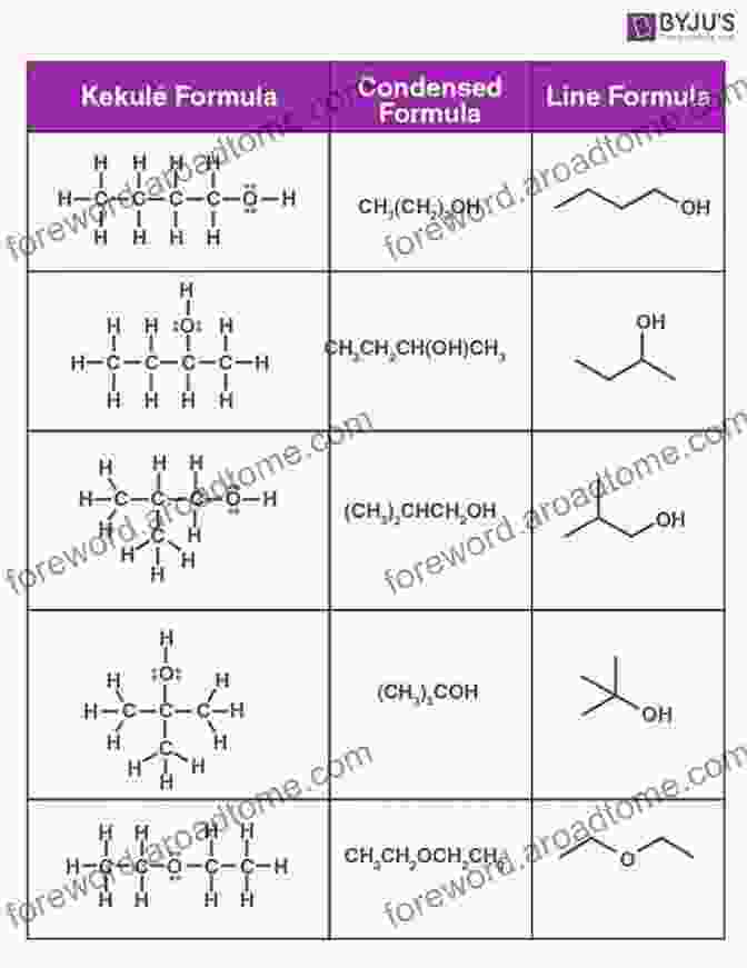 Molecular Structure Diagram The Chemistry Of Zirconacycles And 2 6 Diazasemibullvalenes: Synthesis Structures Reactions And Applications In The Synthesis Of Novel N Heterocycles (Springer Theses)