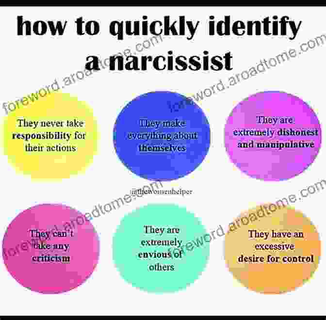 Narcissist Feigning Charm On A First Date Dating A Narcissist The Brutal Truth You Don T Want To Hear: How To Spot A Narcissist On The Very First Date And Set Boundaries To Become Psychopath Free