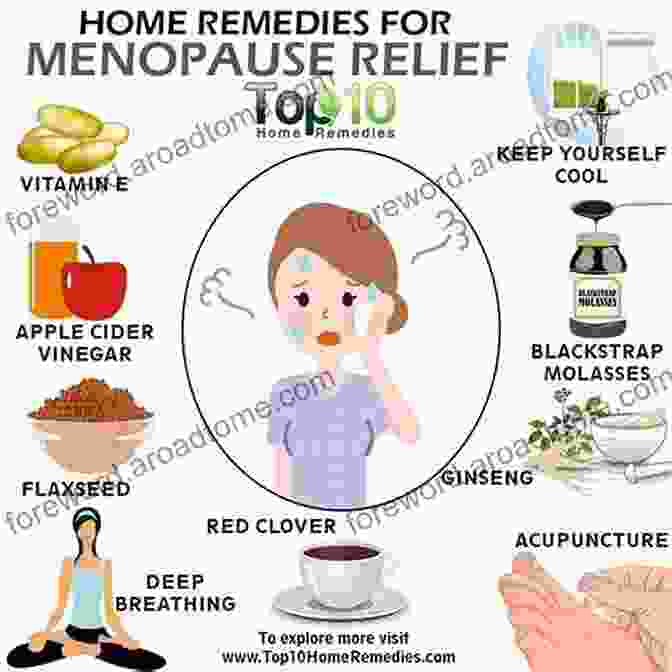 Natural Treatments For Menopause What You Must Know About Women S Hormones: Your Guide To Natural Hormone Treatments For PMS Menopause Osteoporosis PCOS And More