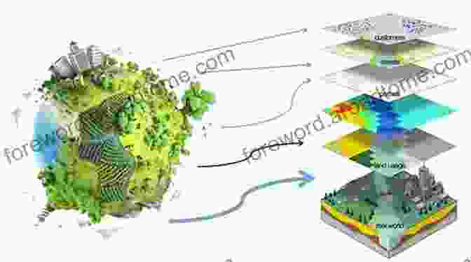 Remote Sensing Being Used To Guide Sustainable Development And Resource Management In A Mountain Region Remote Sensing Of Land Use And Land Cover In Mountain Region: A Comprehensive Study At The Central Tibetan Plateau