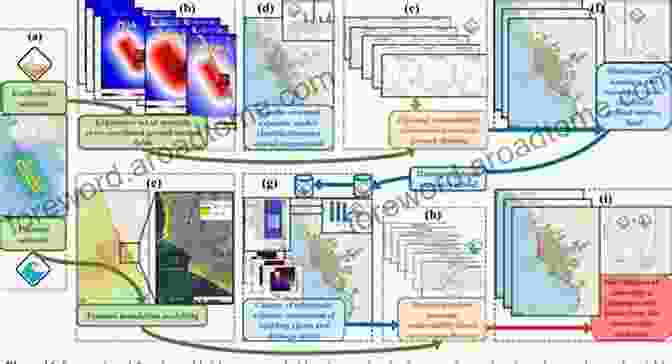 Scientists Using Computer Models To Assess Tsunami Hazards Tsunami Propagation In Tidal Rivers (SpringerBriefs In Earth Sciences)