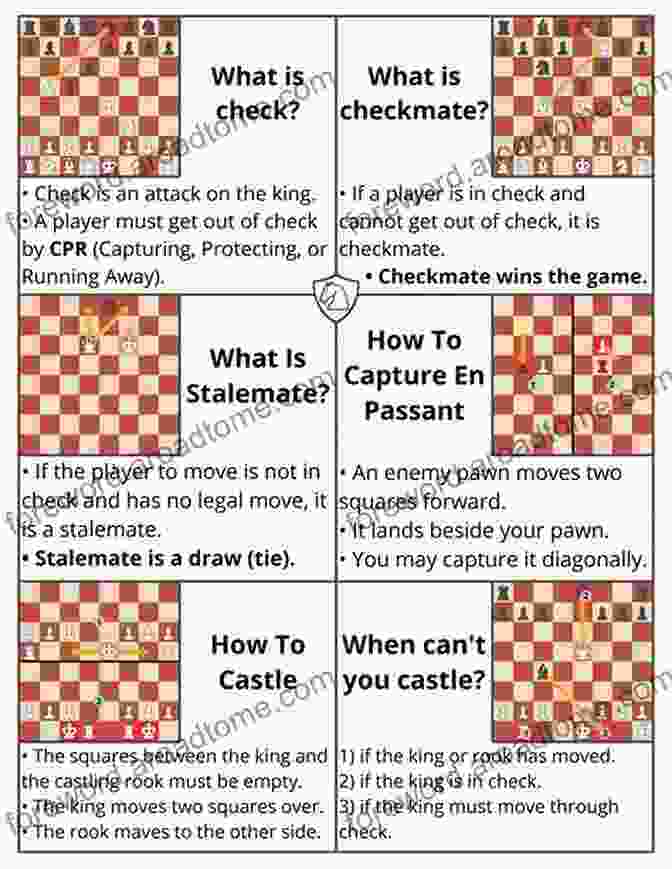 To Recognize The Patterns And The Underlying Technique Chess Manual Lined Up Pieces Pins Skewers And The Like: To Recognize The Patterns And The Underlying Technique (Chess Manual)