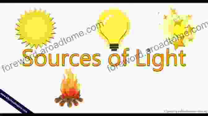 Types Of Light Sources Interior Lighting: Fundamentals Technology And Application