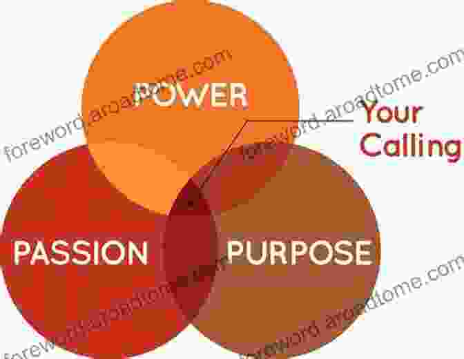 Understanding The Mystery Of Destiny: Discover Your Passion, Calling, Purpose Vision And Mission: Understanding The Mystery Of Destiny How To Find Your Passion Calling Purpose In Life