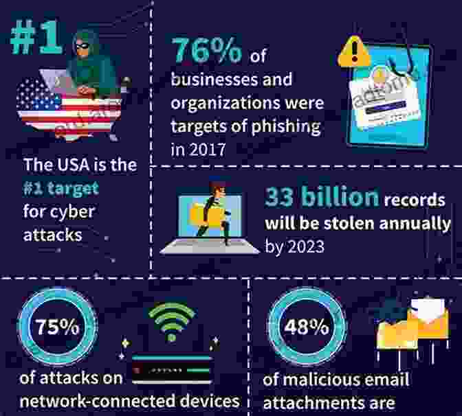 Wi Fi's Impact On Business And Society The World Wide Wi Fi: Technological Trends And Business Strategies (Wiley Interscience Publication)