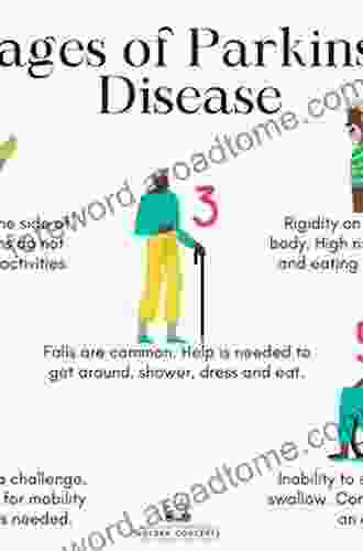 Parkinson S Disease And Quality Of Life