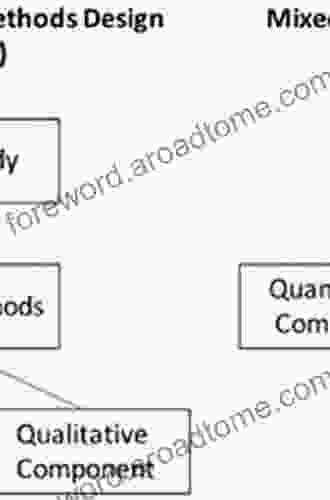 Neuropsychological Evaluation of the Child: Domains Methods Case Studies