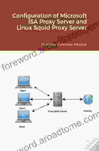 Configuration Of Microsoft ISA Proxy Server And Linux Squid Proxy Server