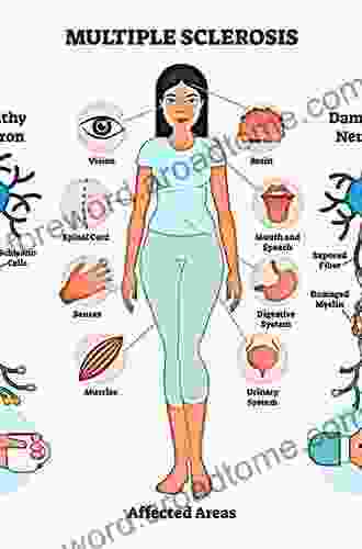 Nursing Practice in Multiple Sclerosis: A Core Curriculum