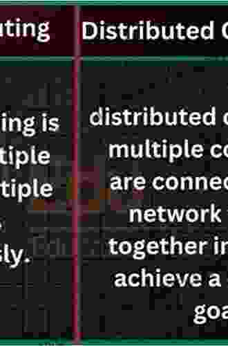 Parallel And High Performance Computing