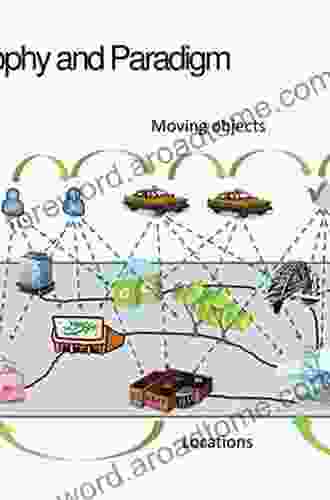 Computing With Spatial Trajectories Richard Wentk