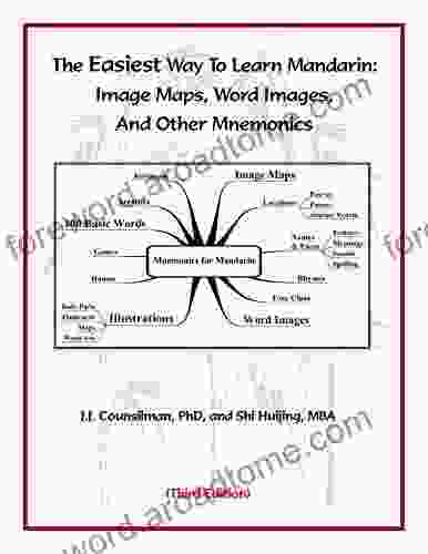 The Easiest Way To Learn Mandarin: Image Maps Word Images And Other Mnemonics