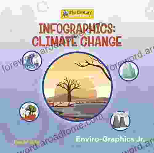 Infographics: Climate Change (21st Century Junior Library: Enviro Graphics Jr )