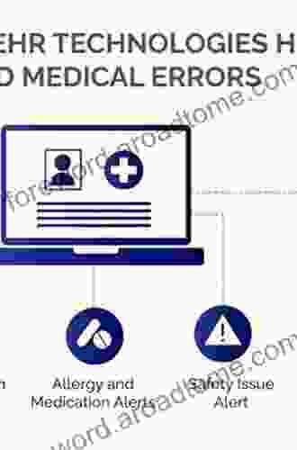 Medical Error and Patient Safety: Human Factors in Medicine